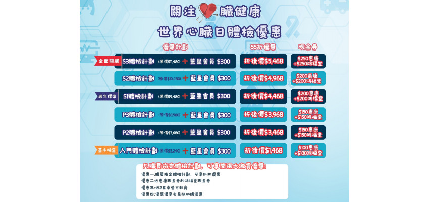 World Heart Day Promo